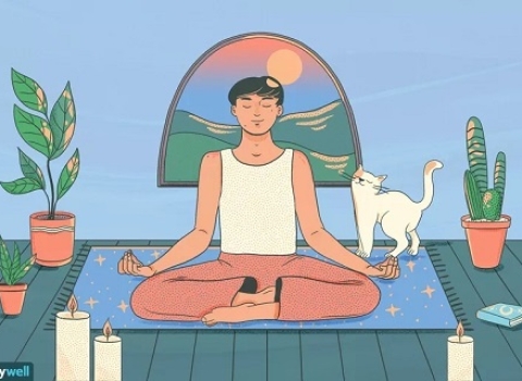 An Overview of Meditation